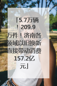5.7万辆！209.9万件！济南各领域以旧换新直接带动消费157.2亿元